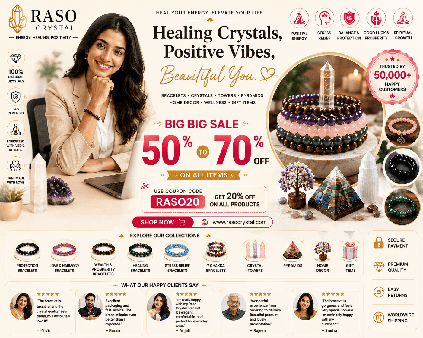 Best Crystal Bracelet for Wealth: Citrine, Pyrite or Dhan Yog? - Raso Crystal