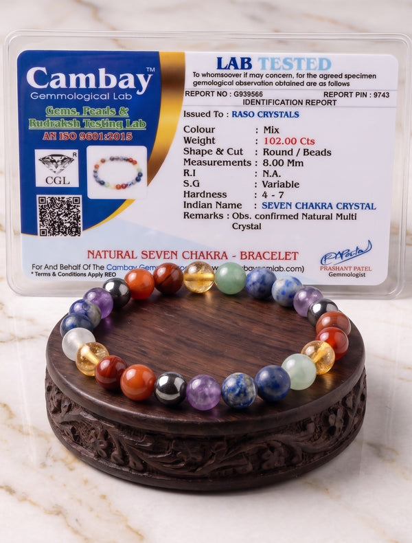 7 Chakra Bracelet – Balance & Positive Energy