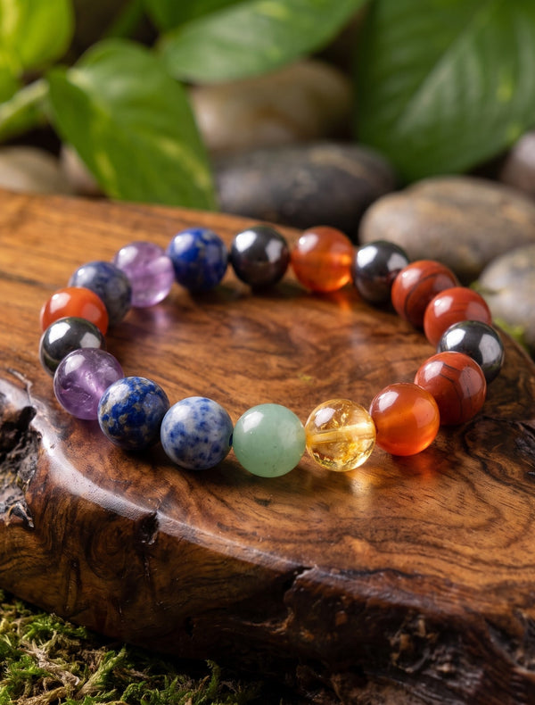 7 Chakra Bracelet – Balance & Positive Energy