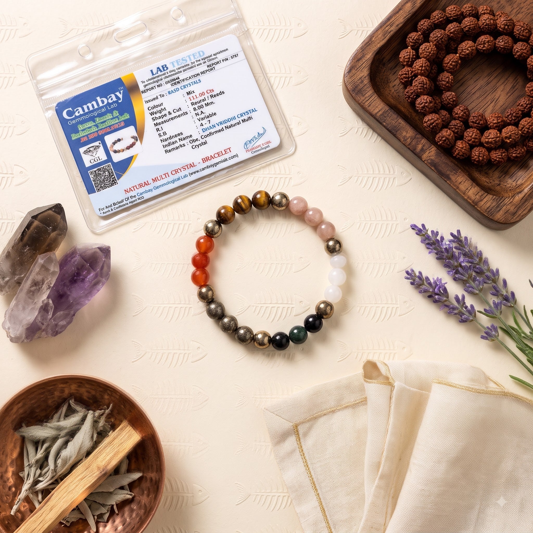 Raso CrystalWealth & SuccessDhan Vriddhi Bracelet – Siddh Energized Edition
