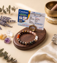 Raso CrystalWealth & SuccessDhan Vriddhi Bracelet – Siddh Energized Edition