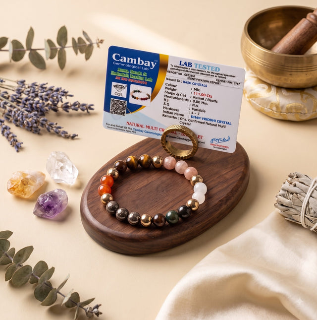 Raso CrystalWealth & SuccessDhan Vriddhi Bracelet – Siddh Energized Edition