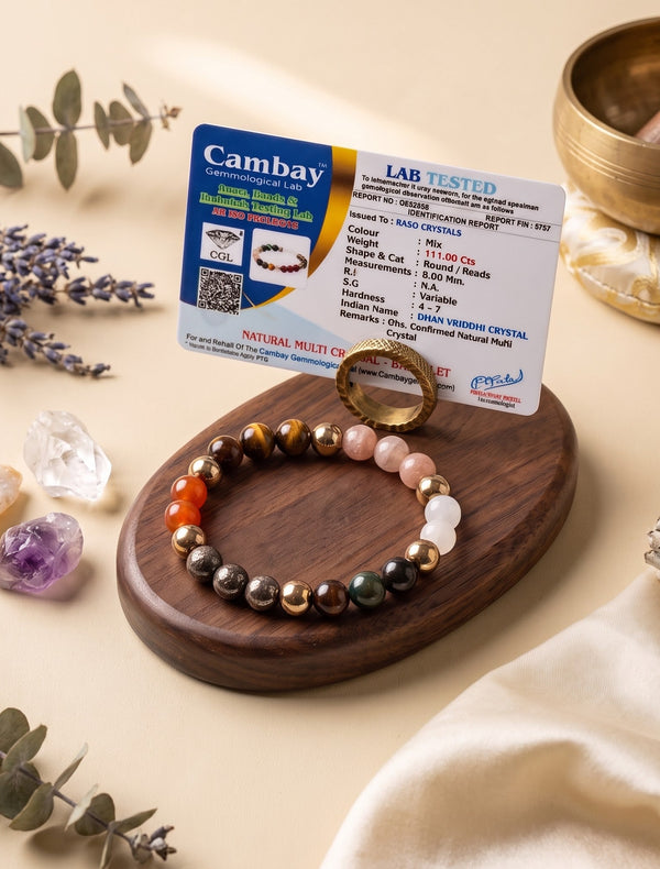 Raso CrystalWealth & SuccessDhan Vriddhi Bracelet – Siddh Energized Edition