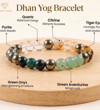 Dhan Yog Bracelet - Citrine, Pyrite & Aventurine (8mm) | Wealth MagnetRaso CrystalWealth & SuccessRaso Crystal