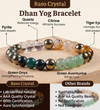 Dhan Yog Bracelet - Citrine, Pyrite & Aventurine (8mm) | Wealth MagnetRaso CrystalWealth & SuccessRaso Crystal