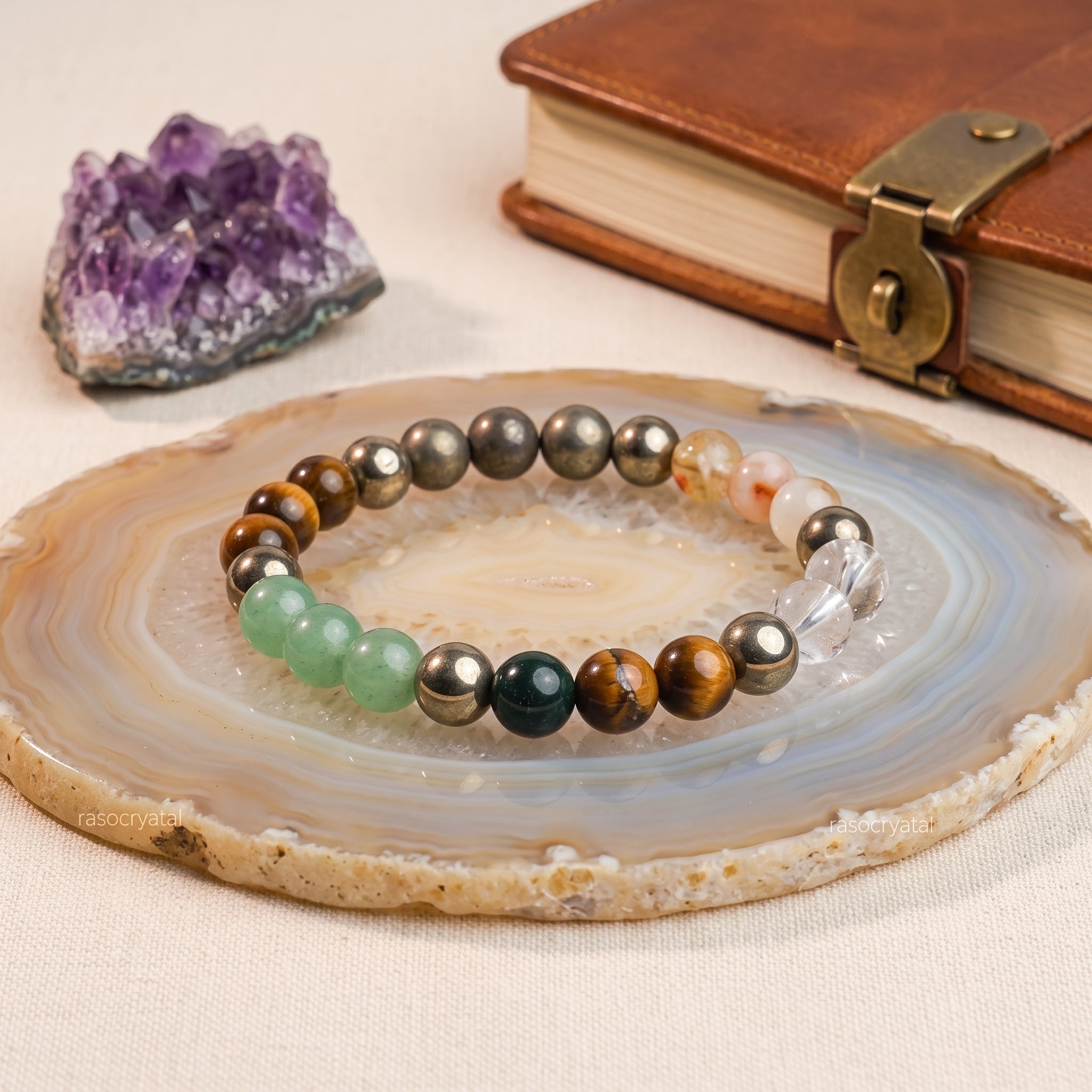Dhan Yog Bracelet – Siddh Energized Edition