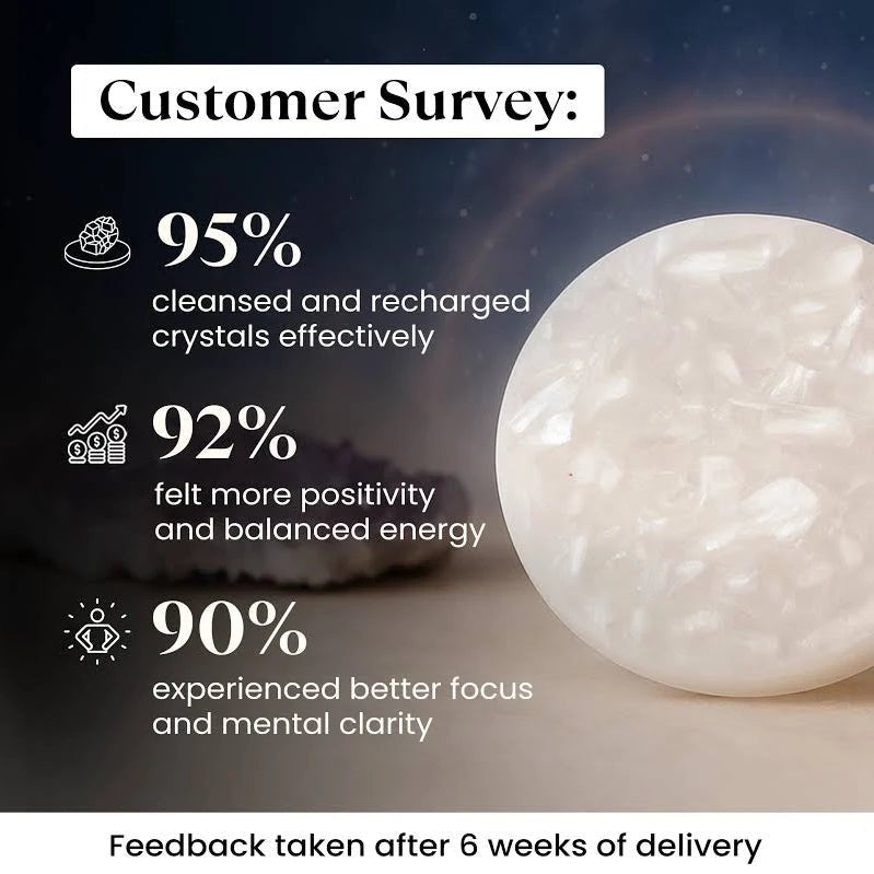 Raw Selenite Crystal Recharging Plate – Naturally Cleanse & Recharge Your Crystals